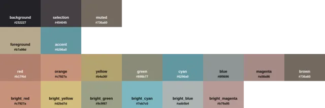 Palette