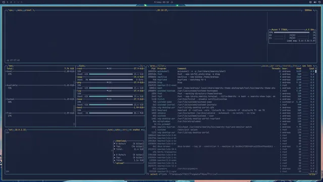 btop