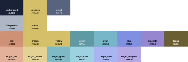 Palette