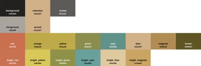 Palette