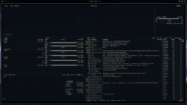 btop