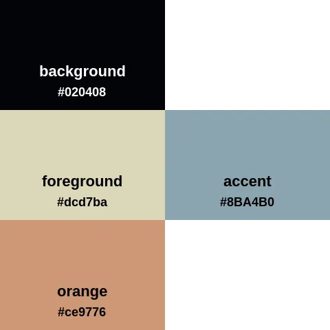 Palette