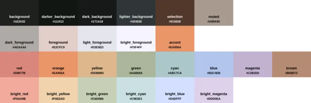 Palette