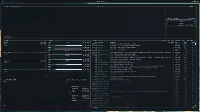 btop