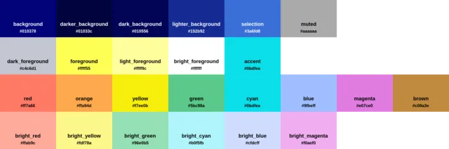 Palette