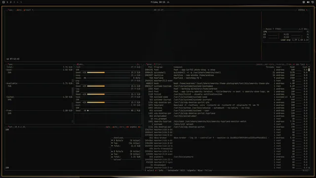 btop