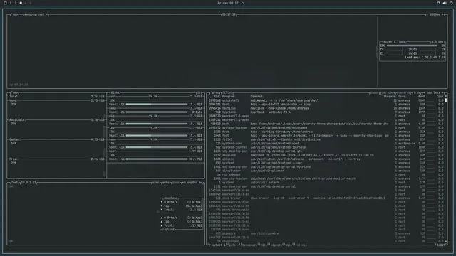 btop