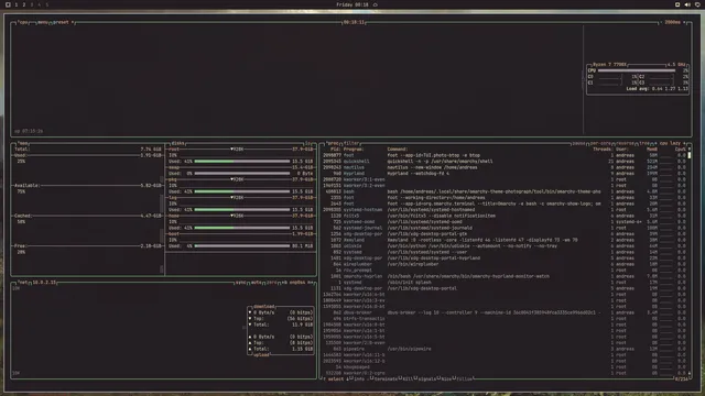 btop