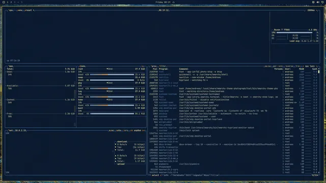 btop
