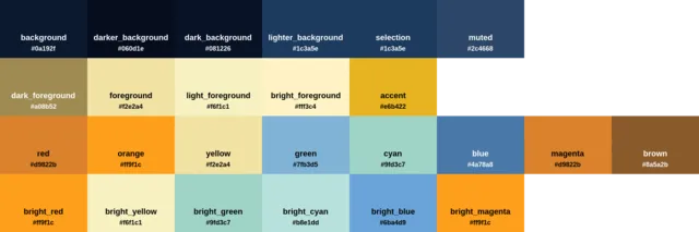 Palette