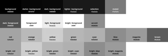 Palette