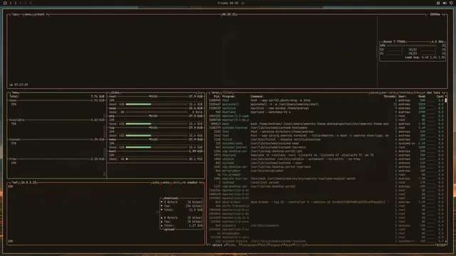 btop