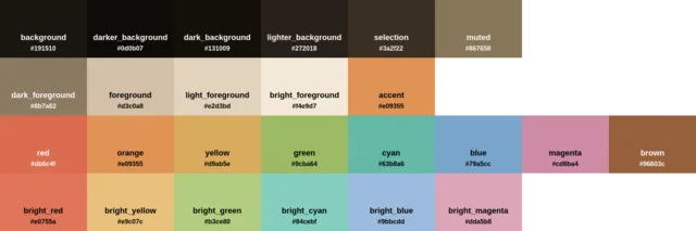 Palette