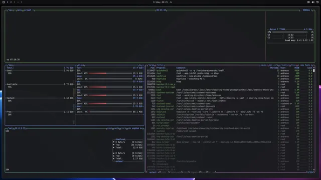 btop