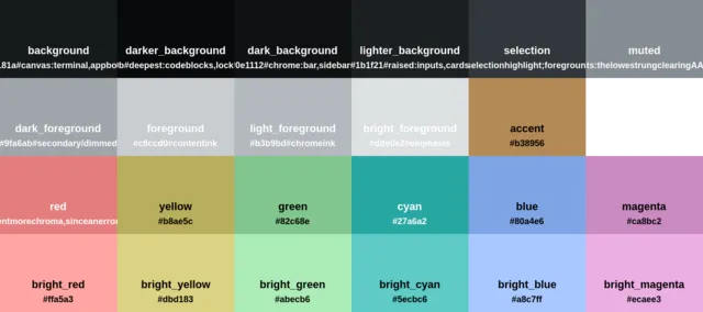 Palette