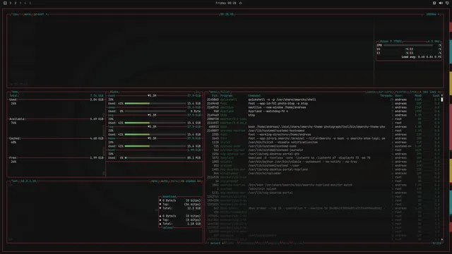 btop