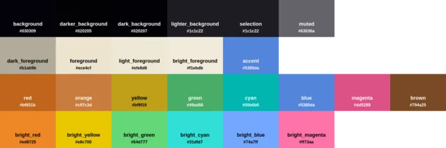 Palette