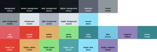 Palette