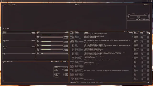 btop