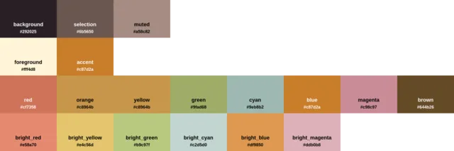 Palette