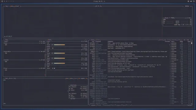 btop