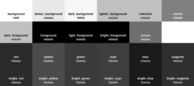 Palette