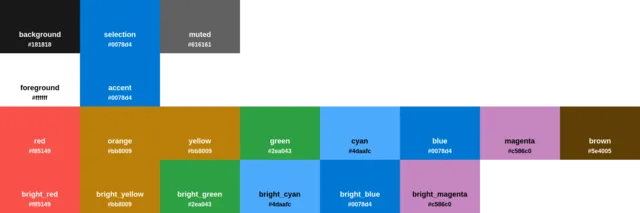 Palette