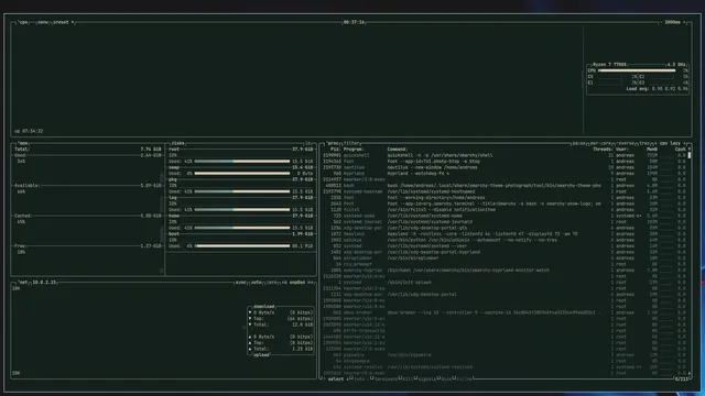 btop