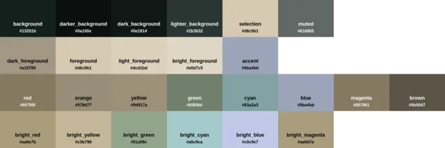 Palette