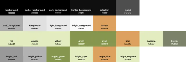 Palette