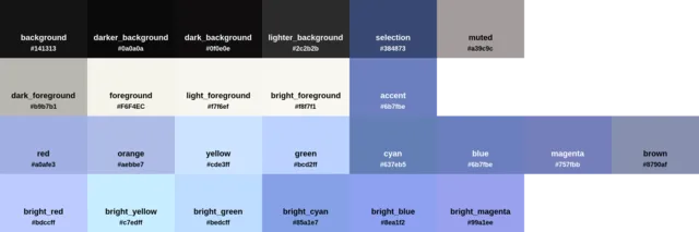 Palette